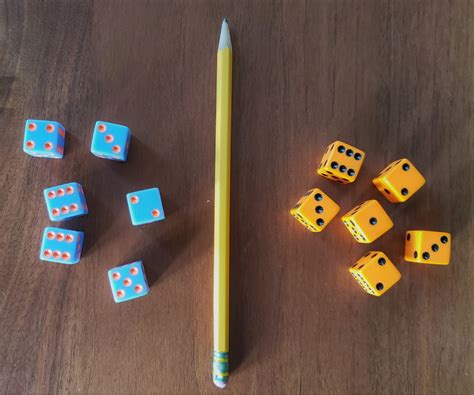 Image result for Multiplicity Lab