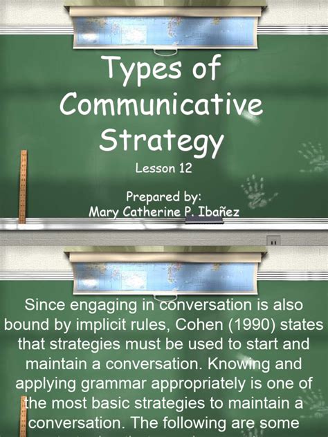 Communicative Strategy Examples 的图像结果