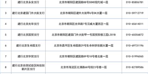 中国银行外汇今日最新牌价汇率表（工商银行外汇牌价）-会投研