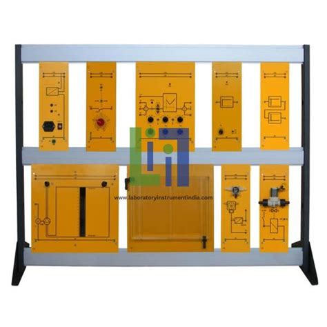 Image result for Flow Control vs Error Control