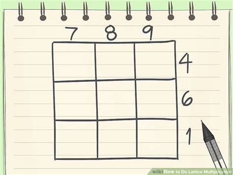 Image result for Lattice Multiplication