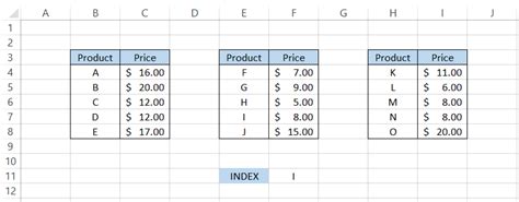 Image result for Index Formule Excel