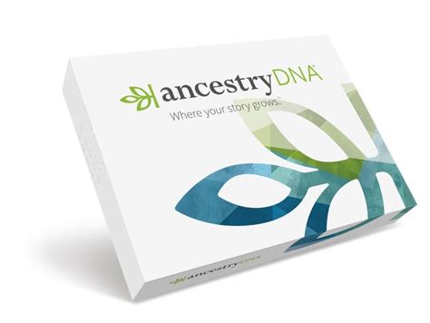 Image result for Ancestry.com Legit