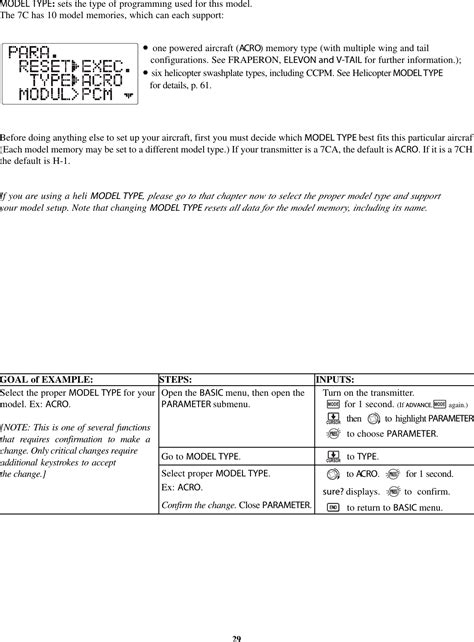 Image result for Futaba 7C Programming