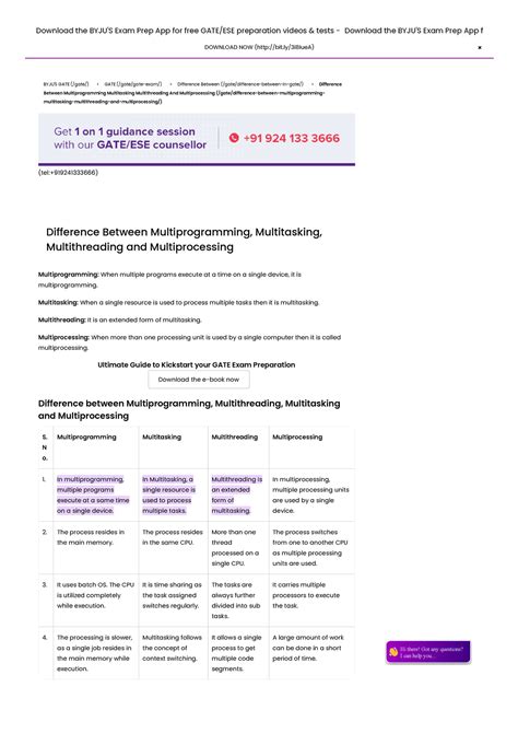 Image result for Difference Between Multithreading and Multitasking