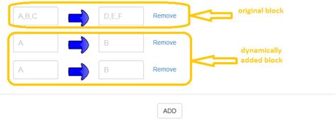 Image result for JavaScript Dynamically Add and Remove HTML