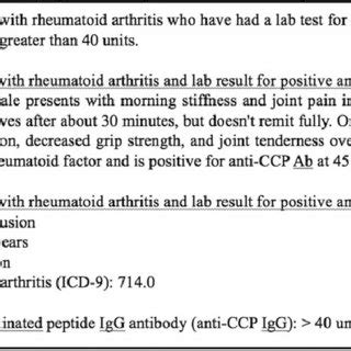 Image result for Topic 15