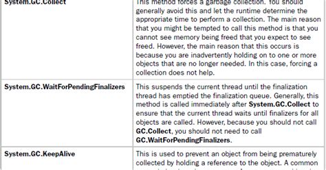 Image result for Background Garbage Collection