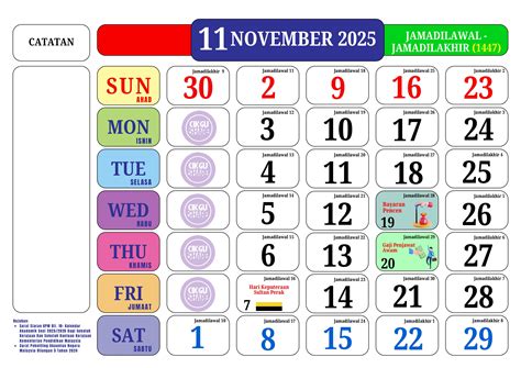 Cikgu Hijau: Kalendar Kuda 2025, Kalendar Akademik Sesi 2025/2026, Cuti ...