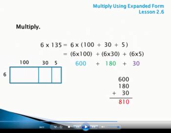 Image result for Multiply Expanded Form