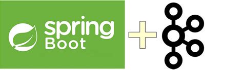 Image result for Optional Spring Boot