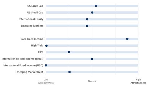 Capital Markets Playbook | Q4 2025 | Enterprise Bank & Trust