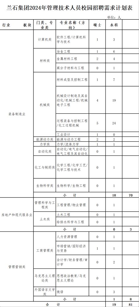 甘肃省2016年平均工资（社平工资）_工伤赔偿标准网
