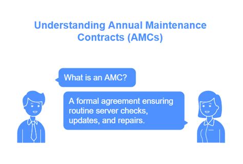 How Annual Maintenance Contracts (AMCs) Improve Server Reliability