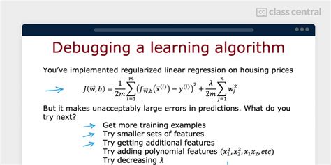 Image result for Advanced Deep Learning Algorithms