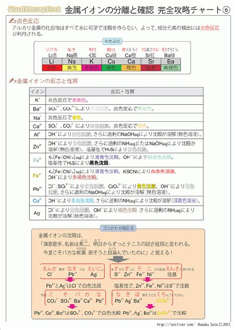 Image result for ECMAScript 12