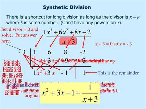 Image result for Divide Polynomials Using Synthetic Division