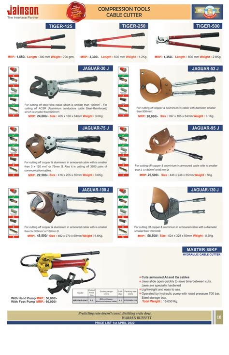 Cable Cutter - Jainson Cable Cutter Trader - Retailer from Pune
