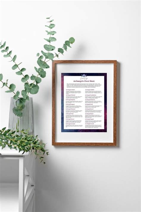 Image result for Math Angels Cheat Sheet