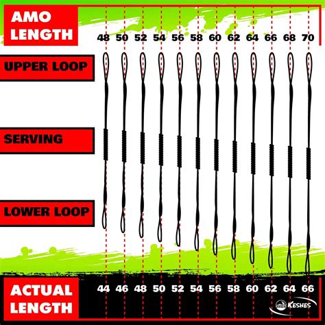 Image result for Bow String Length Chart
