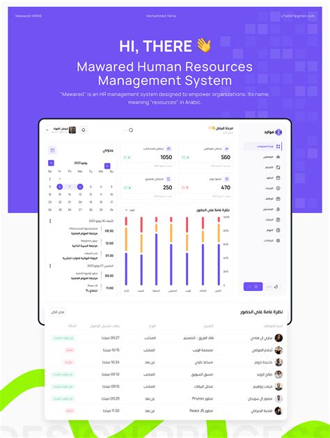 Image result for User Interface Human Resource Management System