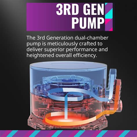 Buy CoolerMaster MasterLiquid ML240L RGB V2, Close-Loop AIO CPU Liquid ...