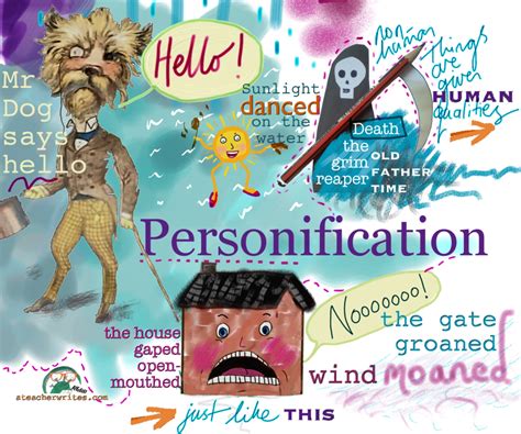 Personification Lesson 的图像结果