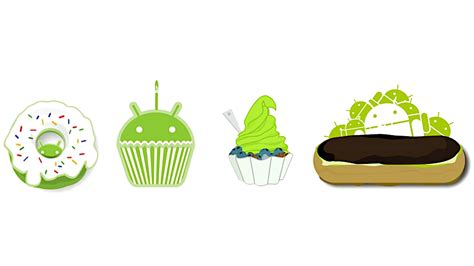 Image result for Android Names