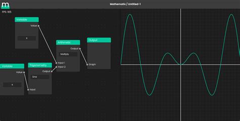 Image result for MATHX