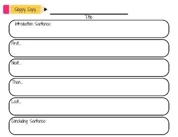 Image result for Talk for Writing Acting the Text Map Example