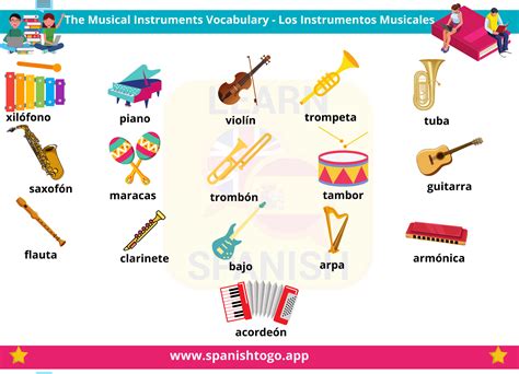 Musical Instruments Of Spanish at Aaron Copeley blog