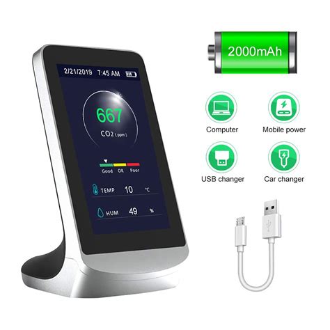 Langkou Indoor CO2 Meter, Temperature and Relative Humidity Carbon ...