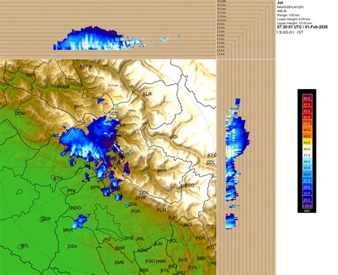 RADAR SERVICES | India Meteorological Department