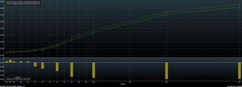 Глобальный макротрейдинг для начинающих. Часть 1. Citrini Research ...