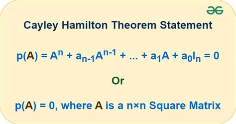 Image result for Cayley-Hamilton Theorem Applications