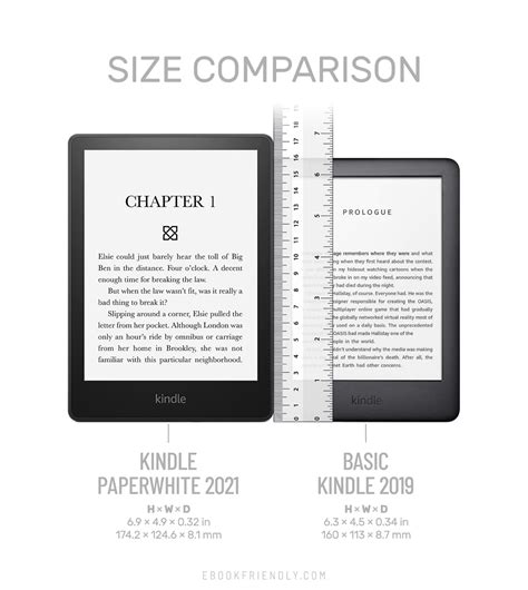 14 things to know before buying Kindle Paperwhite 2021
