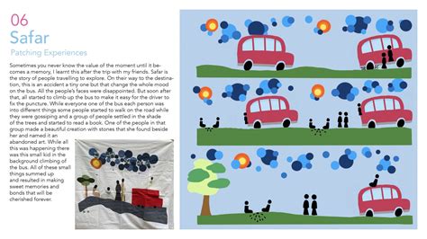 Jivadori | CEPT - Portfolio