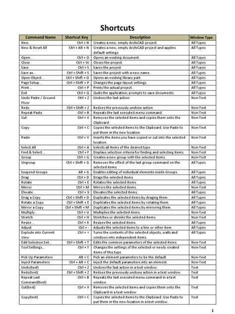 Image result for ArchiCAD Tutorial Shortcut