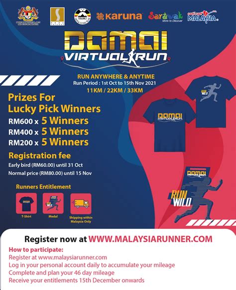 Image result for Syawal Virtual Run