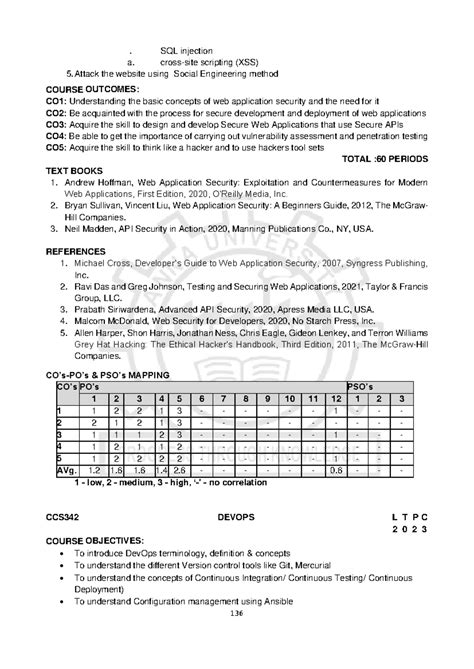 ANNA University Devops - 136 . SQL injection a. cross-site scripting ...