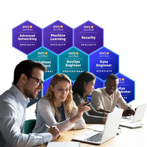 Image result for User Knowledge Cloud Training