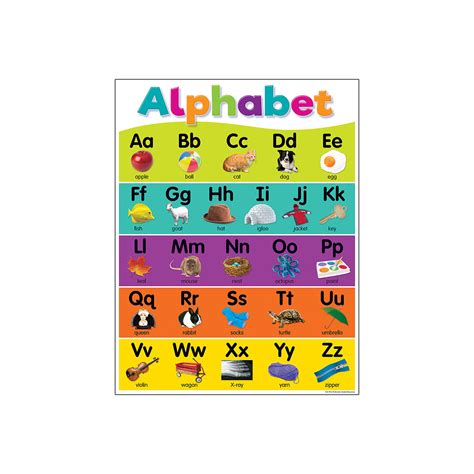 Image result for Alphabet Chart Color