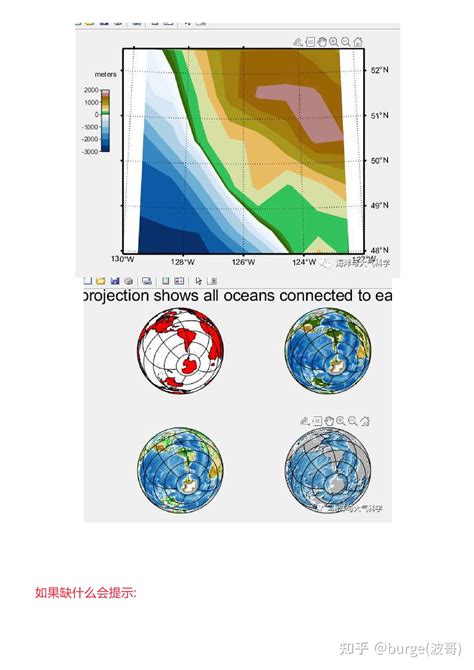 MATLAB Image Map 的图像结果