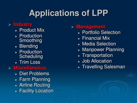 Image result for Linear Programming Model Examples