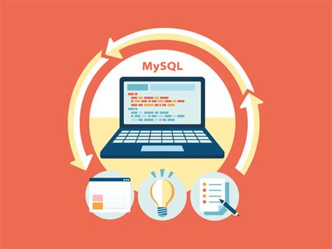 Image result for MySQL Database Training