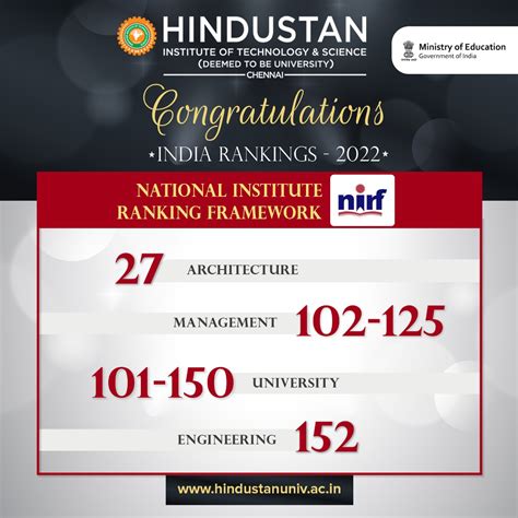 Hindustan Institute of Technology and Science