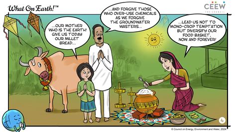 Environment Cartoon 的图像结果