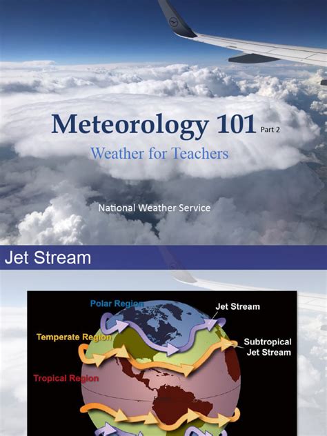 Image result for Meteorology Lessons