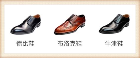 鞋类各部件名称 - 360文档中心