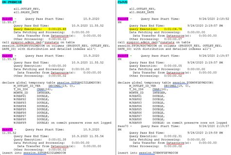 SQL Query Analyzer Tutorial 的图像结果